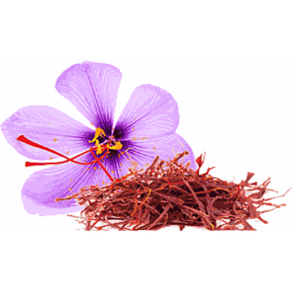 Kesar Fragrance Oil - Buy Cosmetic & Candle Fragrances / Scents / Perfumes